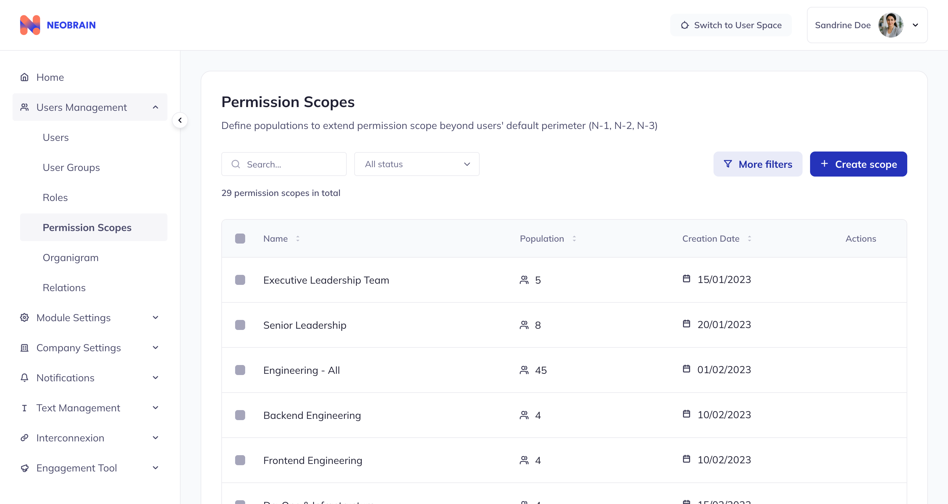 Permission Scopes List